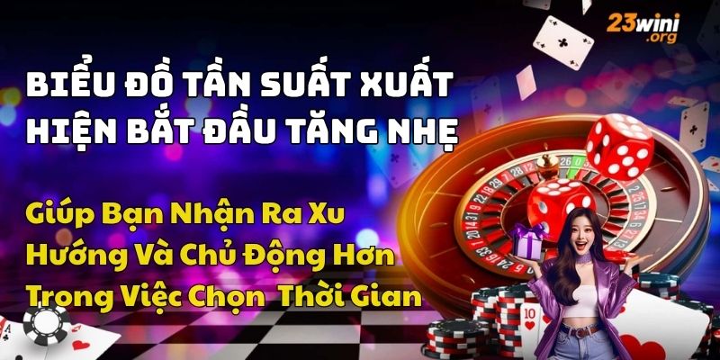 các dấu hiệu lô gan sắp ra
